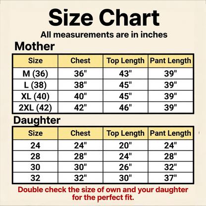 Monochromatic Mother-daughter matching set
